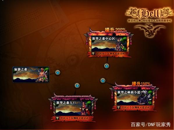 DNF发布网刷材料外挂 DNF发布网刷材料外挂