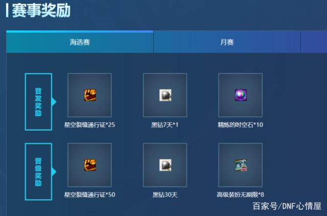DNF发布网怎么注册帐号 DNF发布网怎么注册帐号
