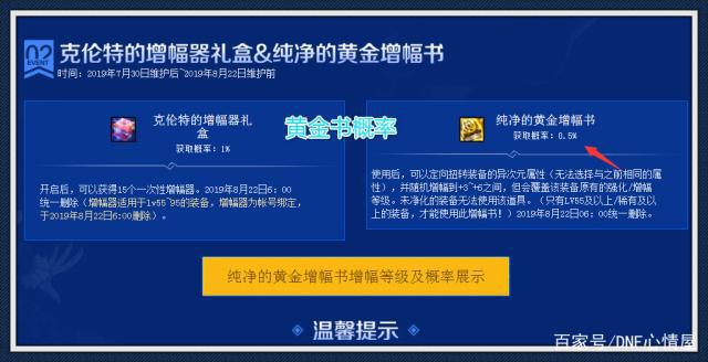 dnf公益服发布网60版本辅助下载,dnf公益服发布网60版本辅助使用教程 dnf公益服发布网60版本辅助下载,dnf公益服发布网60版本辅助使用教程