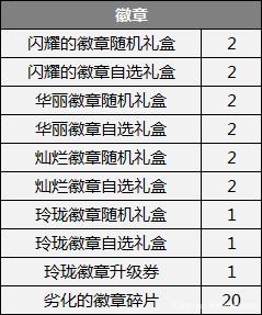 DNF发布网巅峰辅助yy(dnfyy辅助频道2020) DNF发布网巅峰辅助yy(dnfyy辅助频道2020)