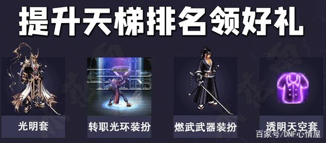 DNF发布网是不是腾讯的 DNF发布网是不是腾讯的